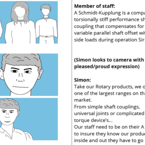 Storyboard for Abssac